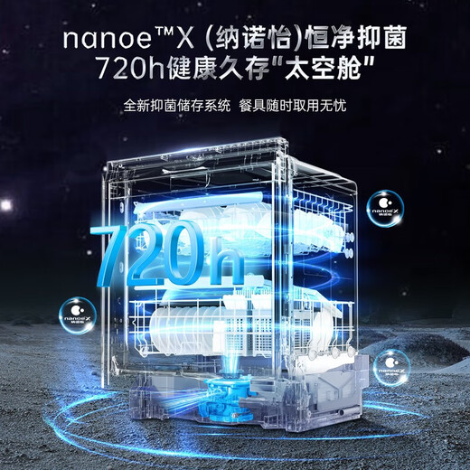 松下（Panasonic）【国家补贴】嵌入式洗碗机15套 5A级太空舱纳诺怡30天除菌储存135℃烘干 NP-W3TW2K6 【15套+2】A1Pro系列2K6复古灰