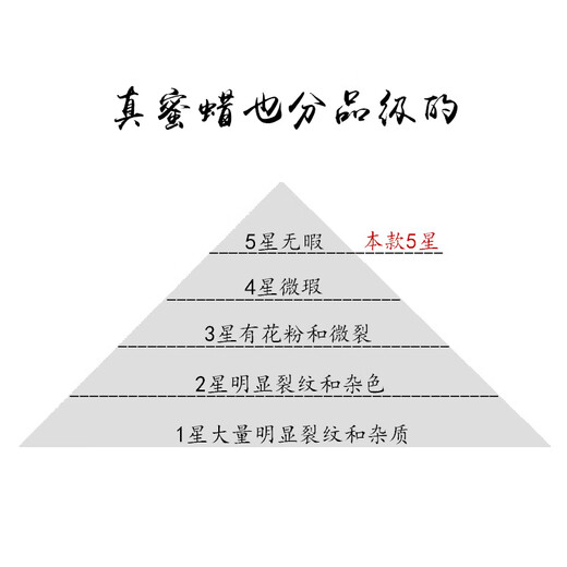 Amber Pai, one object, one picture, one certificate, beeswax pendant Pixiu, natural amber for men and women, chicken fat yellow, full of honey, no cracks, Pixiu 4.65g, 23*18*16mm