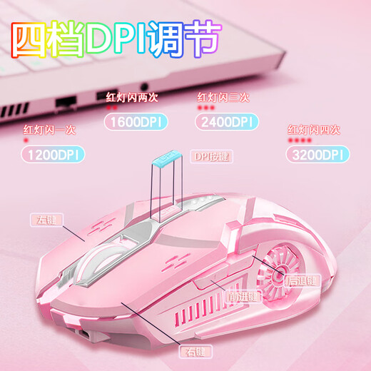 Silver Eagle Kabellose Gaming-Maus, mechanisches Gefühl, wiederaufladbarer Stil für Jungen und Mädchen, geeignet für USB, Universal-Maus, Büro, Business, Glare, Notebook, Desktop-Computer, kabellose Maus, elektrisch, A9 E-Sports, mattweiß, kabellos, 2,4 G, lautlos/Laden, offizieller Standard