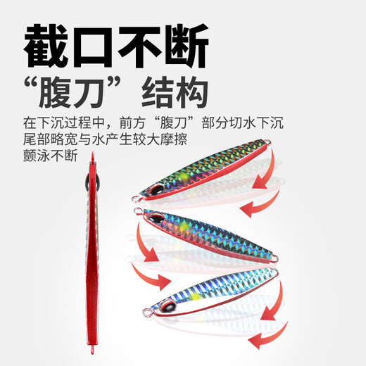 哈斯达（HISTAR）铁板路亚饵远投淡水海水小铁板鲈鱼翘嘴鲅鱼通杀铁板亮片路亚饵 爆钓远投铁板 24克6.5厘米C757