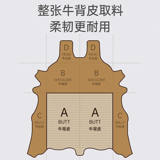 Romon headless belt men's genuine leather without head pure cowhide automatic buckle men's belt does not fall off the belt strip 3.5cm black belt body