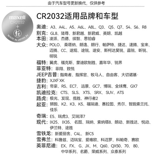 麦克赛尔（Maxell）CR2032进口纽扣电池5粒装3V 适用大众奥迪现代等汽车钥匙遥控器电子秤手表锂电池电脑主板小米盒子