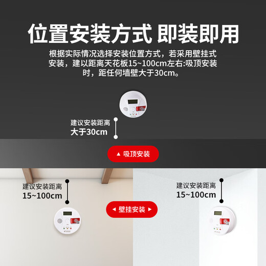 Alarma de monóxido de carbono Jingxi, alarma contra incendios para detección de fugas de carbón en la cocina, antienvenenamiento para el hogar
