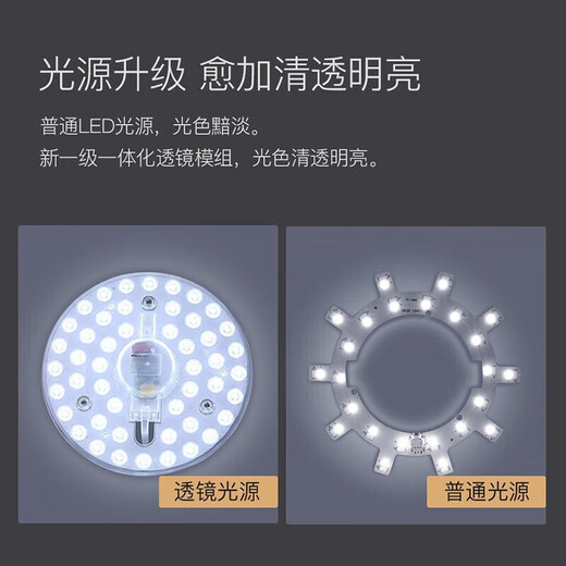 NVC Lighting (NVC) LED ceiling wick light source module modified light panel round lamp tube light strip patch lamp panel 12 watt white light 6500K