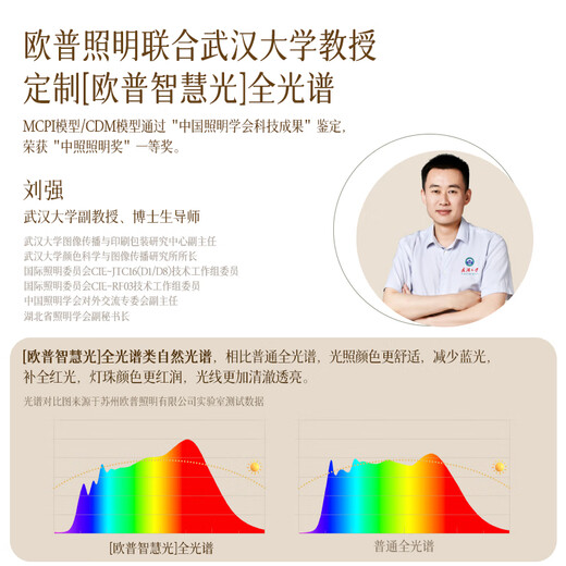 OPPLE Eye Protection Full Spectrum Ceiling Lamp Dimmable LED Lighting Fixtures Modern Atmosphere Light Luxury Package 1 Crystal Can Installation Included