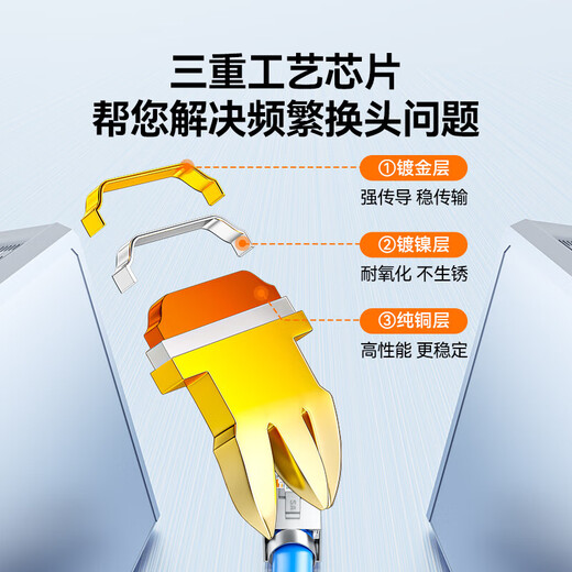 Shanze Category 6e crystal head Category 6e 10G network cable connector 50U gold-plated RJ45 network connector CAT6A two-piece shielded crystal head 10 pieces WJ6A010U