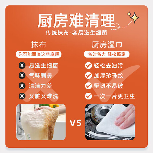 Super cost-effective Jianhe kitchen wipes to remove oil stains, disposable cleaning and heavy oil stain range hood wet wipes, orange kitchen cleaning wipes 1 pack of 50 cigarettes