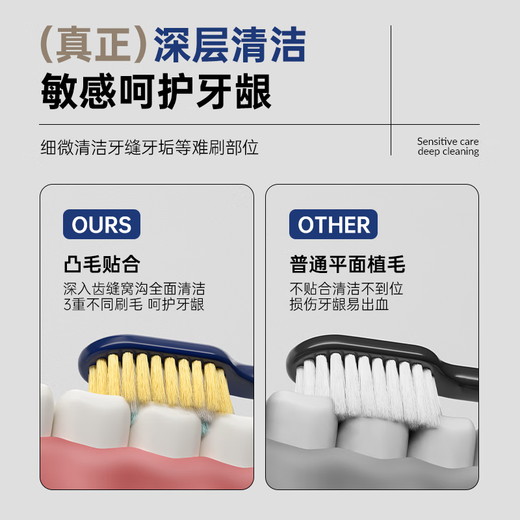 Yin Yan Forest toothbrush soft hair wide head for men and women, special adults with big head without damage gums independent packaging 5 home packs