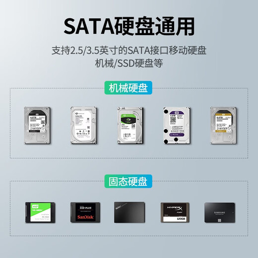 绿联 USB3.0移动硬盘盒 2.5/3.5英寸SATA串口笔记本台式外置硬盘壳SSD固态机械硬盘盒 2.5/3.5硬盘通用【USB3.0款】带电源