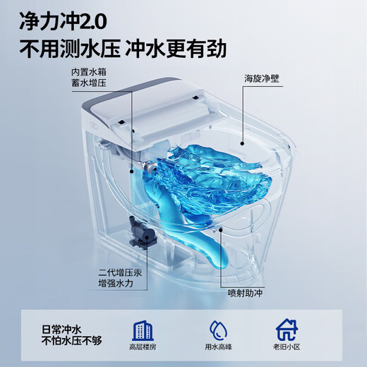 Jomoo Smart Soilding Hooding Wathing Máquina Integrada Magia Burbuja Sin límite de presión de agua El ahorro de energía y inodoro antibacteriano ZS680 Modelo de actualización insignia 690 305 Distancia de pozo (seleccione dentro de 295-390)