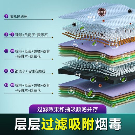 JOYO disposable cigarette holder filter 18-fold filter tip disposable mouthpiece for fine cigarettes, 80 pieces in a can