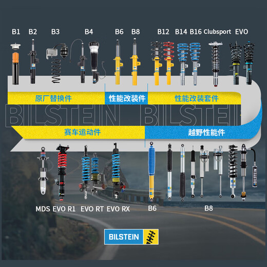 BILSTEIN倍适登B6减震器改装件对装适配马自达丰本田斯巴鲁路虎吉普沃尔沃 B6后减震器（一对2只） 16款后捷豹F-PACE(X761)