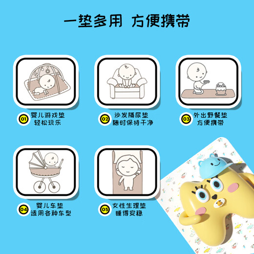 Magmeng changing pad baby washable nursing mattress aunt pad breathable cotton sheet sheet 70*100cm