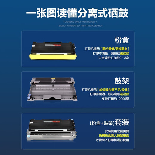 Grille de couleur adaptée aux frères TN2050 Toner Cartridge 7420 7020 2820 2920 7010 7220 7025 Brothers 2920 Cadre de tambour