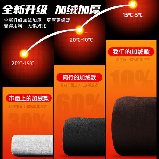 Catman fleece sweatshirt men's autumn and winter thickened warm jacket men's round neck pullover top versatile cotton long-sleeved bottoming shirt