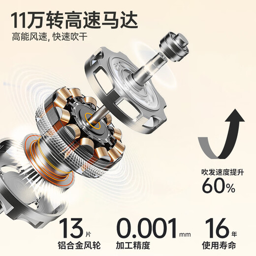 CARVNRLY high-speed hair dryer household plasma hair dryer, strong wind, quick drying, no hair damage, low noise, portable HM01 sea ice blue bare metal version, high-speed maintenance