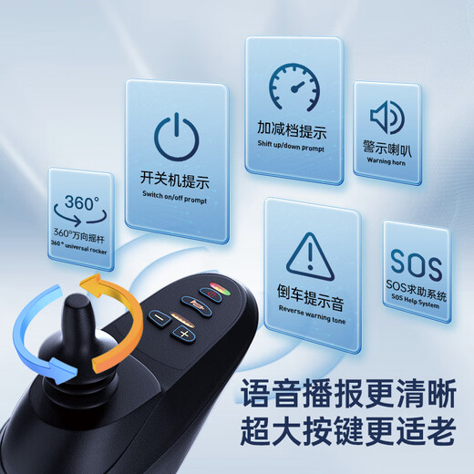 好哥（haoge）电动轮椅老年人专用智能全自动轻便可折叠旅行残疾人代步车W680 全躺6减震【远程遥控+语音播报】锂电20A-热销