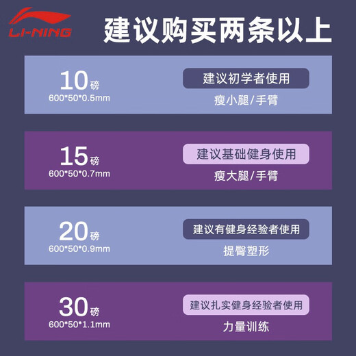 Li Ning (LI-NING) Elastic Band Fitness Men's Track and Field Resistance Band Strength Training Elastic Circle Leg Stretch Ankle Rehabilitation Tension Band Zhanhai Blue 10 lbs Calf Arm Training 600*50*0.5mm