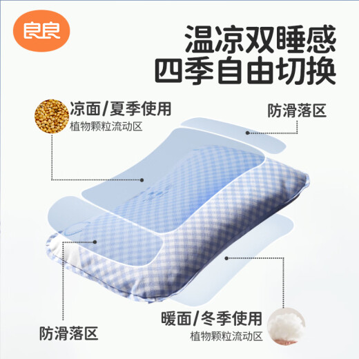 Liangliang (liangliang) baby pillow 0-3-6 years old children's medical grade pillow shaped pillow correcting head shape scientific anti-bias pillow case gift box [scientific protection] 0-3 years old Xiao Menghu Double pillow case