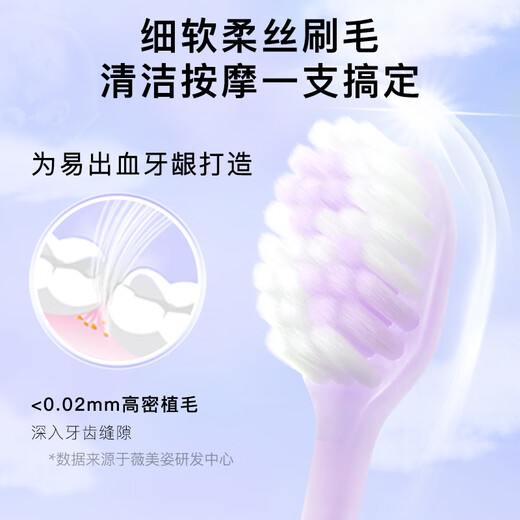 Shuke special effect Yingqiao adult special care toothbrush couple toothbrush small brush head small head toothbrush for men and women super value stock Yingqiao toothbrush 10 pieces