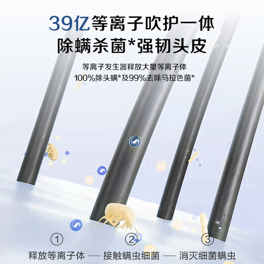 Midea High Speed Hair Dryer 3.9 Billion Plasma Hair Dryer Negative Ion Hair Dryer 300-800W Dormitory Available FG102 National Subsidy Holiday/Birthday Gift