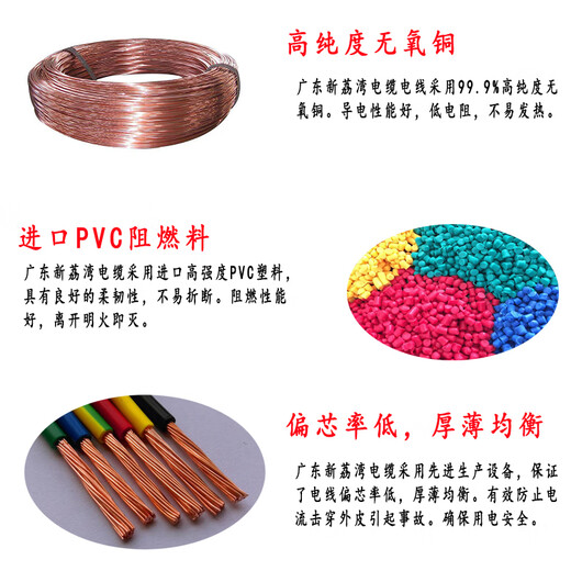 Shushe Guangdong Xinliwan Power Wire ZCBVR15254 Liwan Plastique unique Core Multi-Strand Core National Standard Soft Wire ZC-BVR 1 carré 100 mètres vert