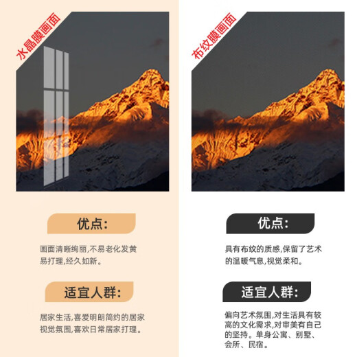 御弗日照金山客厅装饰画大气富士山沙发背景墙现代简约卧室挂画壁画 彼枫1048 小组合五联画9mm布纹膜