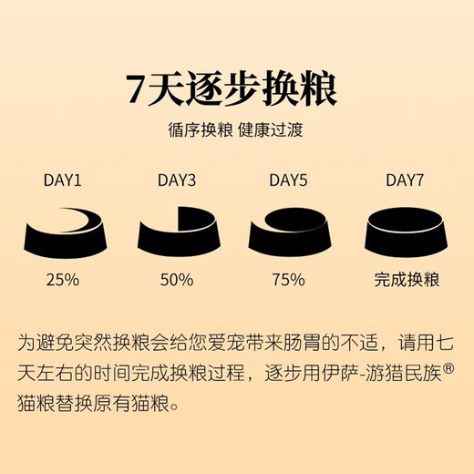 Safari National Full Price Cat Food Full Price Natural Ragdoll Blue Cat Orange Cat Garfield Short Classic Fish Flavor 5Jin Jin is equal to 0.5kg (2.5kg*1 bag)
