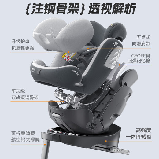 Heekin Plus-Germany Child Safety Seat 0-12 Jahre alt für Autos 360 Grad rotierende I-Größe-Zertifizierung Xingyue verbessert Gray Plus (All Age Issiz+ADAC)