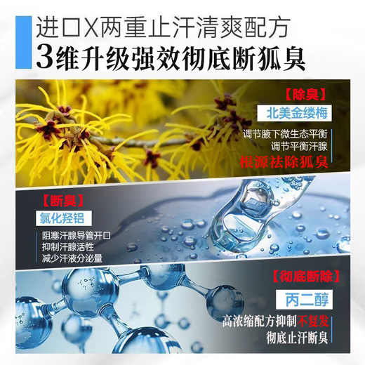 Xizi Nanjing Tong Ren Tang body odor spray body odor underarm odor root deodorization underarm deodorant rolling beads antiperspirant men and women