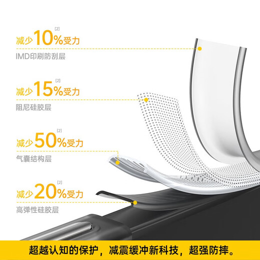 KEKLLE [skin sensor magnetic suction] Applicable iPhone13 mobile phone case Apple 13 protective set magnetic suction wireless charging matte anti -fall lens
