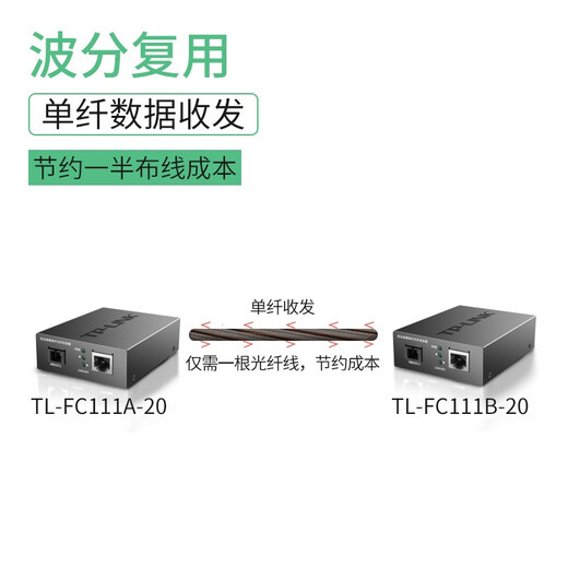 普联（TP-LINK） TL-FC111A TL-FC111B 百兆单模单纤光纤收发器光电转换器1光4电 【1光1电一对】FC111A+FC111B-20
