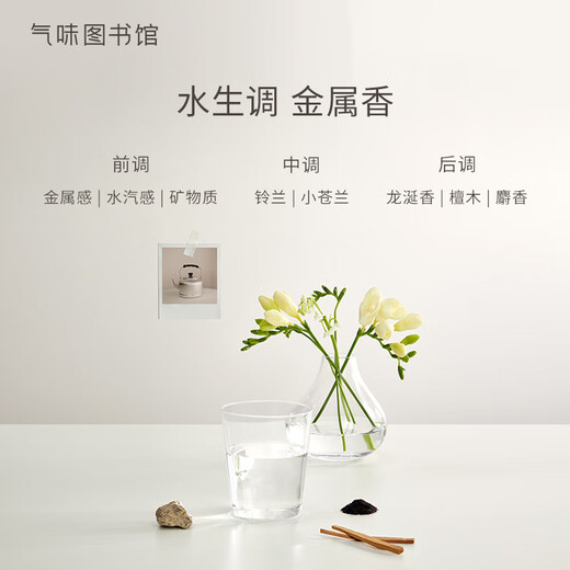 Scent Library Christmas Gift Cool White Perfume 50ml Gift Box Water Fragrance Men and Women Birthday Gift for Boyfriend and Girlfriend for Wife