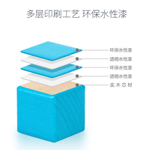 儿童积木拼装启智玩具婴儿智力开发宝宝木制1-3女孩早教3-6岁男孩 【桶装】100粒学习积木