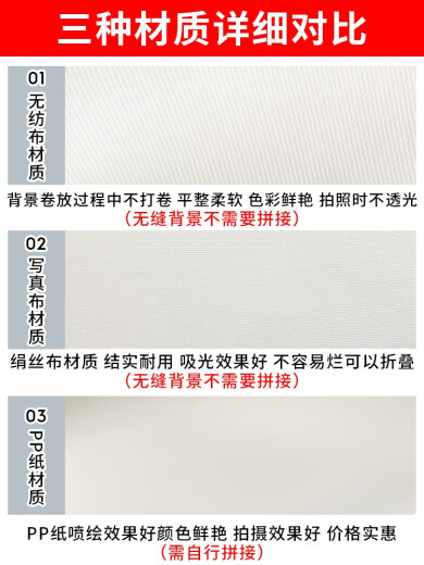 DIOEDF Han and Tang style oil painting background cloth photo studio photography photo retro Hanfu Chinese style Ukiyoe moon shadow theme meticulous painting background curtain inkjet cloth personal photo path MH-0040 thickened non-woven fabric width 2.5X height 3m (full frame curly hair