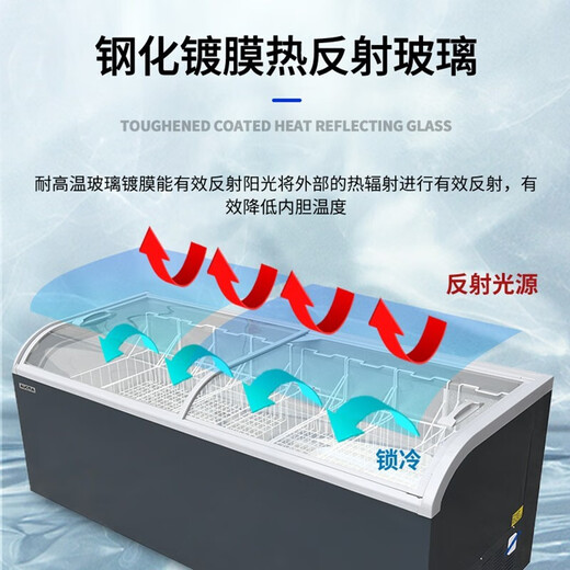 澳柯玛（AUCMA）商用冰柜大容量速冻冷冻柜1.8/2.0米玻璃门岛柜卧式展示柜  超市组合冷柜冰淇淋雪糕冷冻柜 长2米丨753升丨左右推拉门丨直柜