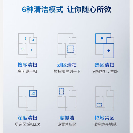 科沃斯扫地机器人N8智能家用激光导航全自动洗擦扫拖一体 除菌导航规划 K690【全新未拆封】