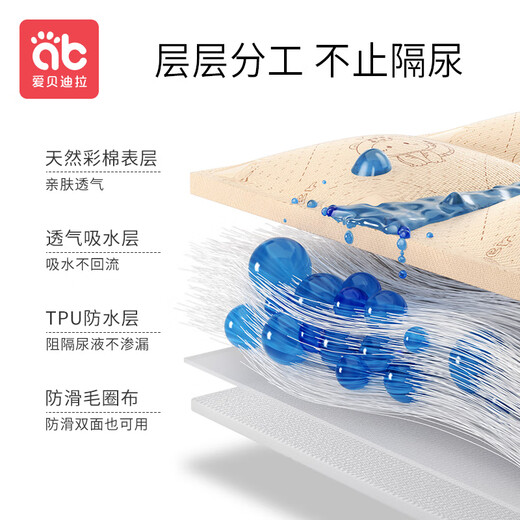 爱贝迪拉婴儿隔尿垫大号可洗秋冬新生儿纯棉透气彩棉隔尿垫姨妈月经垫护理 尼克虎【天然彩棉 滴水不漏】 50*70cm