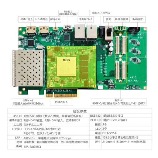 MILIANKE MLK F12-325T FPGA Tablero de desarrollo Xilinx USB3.0/PCIE/SDI KINT +DAQ9767-125M-1V8 BASEABLE sin 601Q