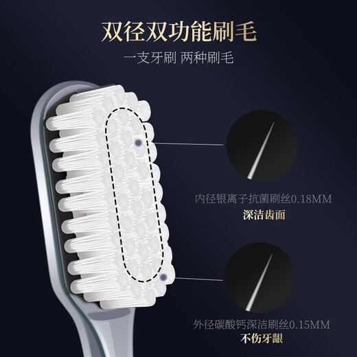 Hard-bristled toothbrush for deep cleaning in wind and rain, stain removal, durable independent toothbrush gray*2+green*2