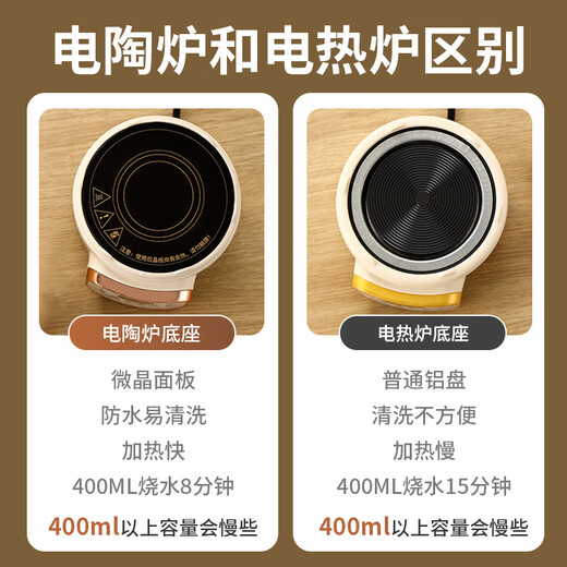 Mini multifunctional health pot all-glass electric ceramic stove health kettle small office tea maker 2024 new teapot mini flower teapot health cup for one person smart electric ceramic stove + 1.05L glass cup + glass tea drain