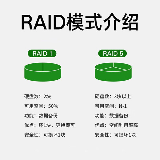 Lenovo (lenovo) ThinkServer TS90X Tower Server Stockage de fichiers hôte Services financiers Bureau d'affaires Ordinateur de bureau TS90X 丨 G6405 Dual Core 4,1 GHz 16 Go de mémoire 丨 1T Solid State