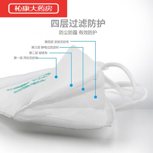 Le même masque anti-poussière 9700 V en pharmacie KN90 Emballage indépendant avec une vanne respiratoire anti-smog sur le travail industriel Protection de la poussière Mine de charbon Mine de charbon 9711V Vanne montée sur la tête (6 pièces)