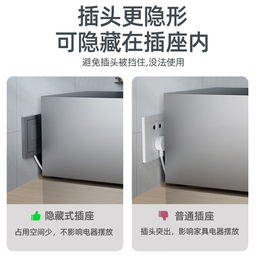 国际电工86型隐藏插座嵌入式电视柜冰箱洗衣机电源通用二三插孔凹陷式插座 【升级款】五孔-白