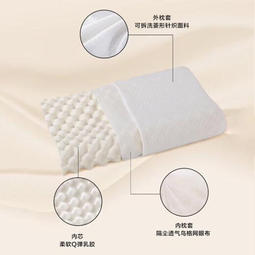 LOVO Luolai Life Thailand imported natural latex pillow pillow core ergonomic grain massage pillow