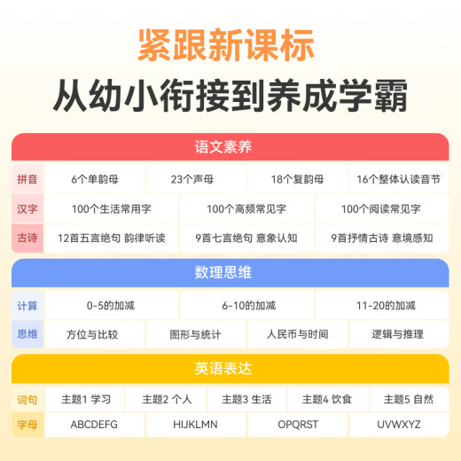 Учебная машина XIWO W20 Учебная по защите глаз Учебная плата AI Учебная машина Учебная машина Синхронизация