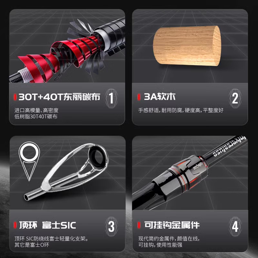 虫王临路亚竿虫竿泛用竿快调直柄枪柄虫王临泛用快调碳素淡水海水通用 虫王临-WKC682MH/枪柄两节/2.04m 虫王临路亚竿