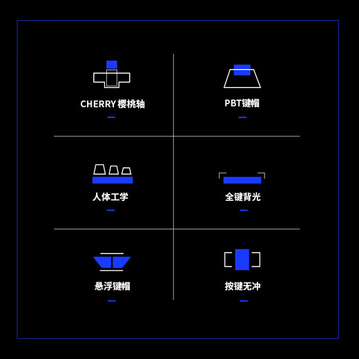 ikbc mechanical keyboard wireless office keyboard cherry cherry axis wired keyboard laptop external keyboard e-sports gaming keyboard R300TKL blue light wired 87 keys green axis