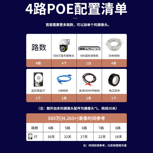 镭威视监控器全套设备商用500万高清户外防水家用摄像头室外360度无死角全景语音超市poe供电套装 爆款-4路送3T硬盘监控套装