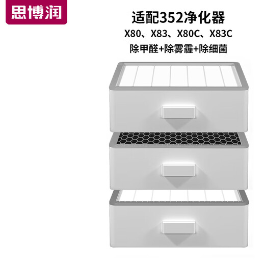 Siborun is suitable for 352 air purifier filter element filter X80 X83 X80C X83C X80/X83 haze removal upgraded version (bottom layer + middle layer + upper layer)